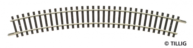 83106 MODELOVÉ KOĽAJIVO TILLIG R21